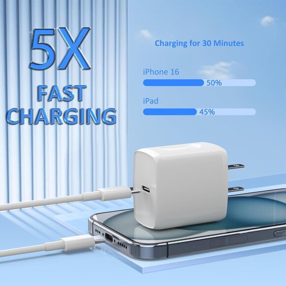 USB C Charger Type C Charger Fast Charging 2 Pack 25W USB C Charger Block with 2 - Picture 3 of 7